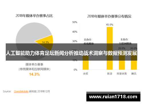 人工智能助力体育足坛新闻分析推动战术洞察与数据预测发展