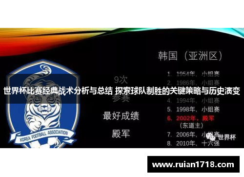 世界杯比赛经典战术分析与总结 探索球队制胜的关键策略与历史演变 世界杯比赛经典战术分析与总结 探索球队制胜的关键策略与历史演变