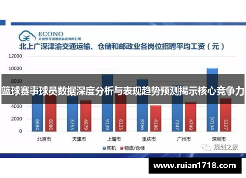 篮球赛事球员数据深度分析与表现趋势预测揭示核心竞争力