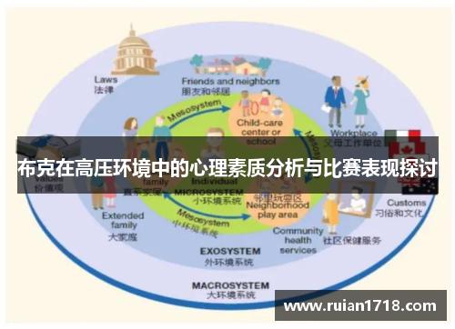 布克在高压环境中的心理素质分析与比赛表现探讨 布克在高压环境中的心理素质分析与比赛表现探讨