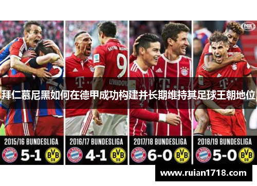拜仁慕尼黑如何在德甲成功构建并长期维持其足球王朝地位 拜仁慕尼黑如何在德甲成功构建并长期维持其足球王朝地位