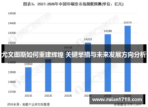 尤文图斯如何重建辉煌 关键举措与未来发展方向分析