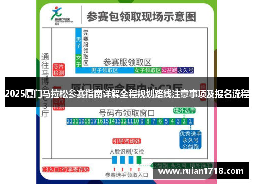2025厦门马拉松参赛指南详解全程规划路线注意事项及报名流程