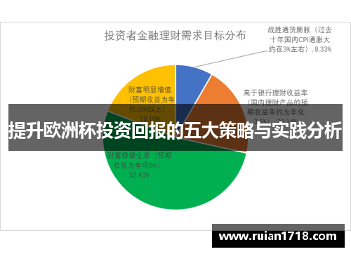 提升欧洲杯投资回报的五大策略与实践分析 提升欧洲杯投资回报的五大策略与实践分析