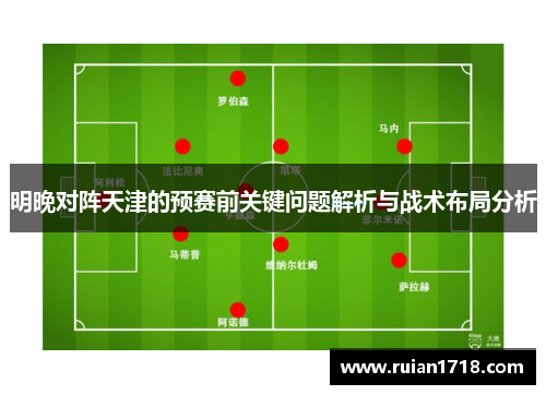 明晚对阵天津的预赛前关键问题解析与战术布局分析 明晚对阵天津的预赛前关键问题解析与战术布局分析