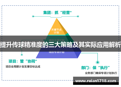 提升传球精准度的三大策略及其实际应用解析