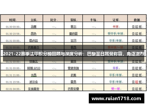 2021-22赛季法甲积分榜回顾与深度分析：巴黎圣日耳曼称霸，角逐激烈