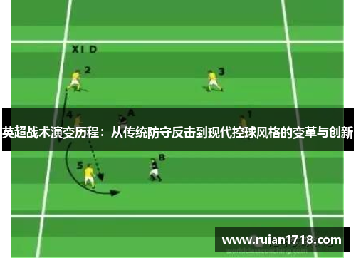 英超战术演变历程:从传统防守反击到现代控球风格的变革与创新 英超战术演变历程:从传统防守反击到现代控球风格的变革与创新