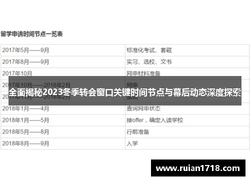 全面揭秘2023冬季转会窗口关键时间节点与幕后动态深度探索