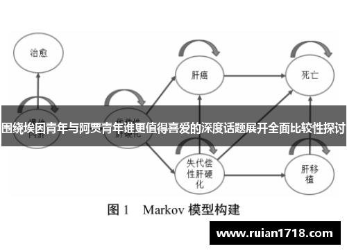 围绕埃因青年与阿贾青年谁更值得喜爱的深度话题展开全面比较性探讨
