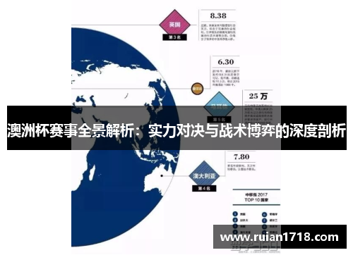 澳洲杯赛事全景解析:实力对决与战术博弈的深度剖析 澳洲杯赛事全景解析:实力对决与战术博弈的深度剖析