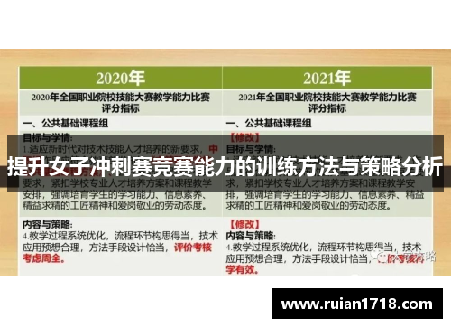 提升女子冲刺赛竞赛能力的训练方法与策略分析